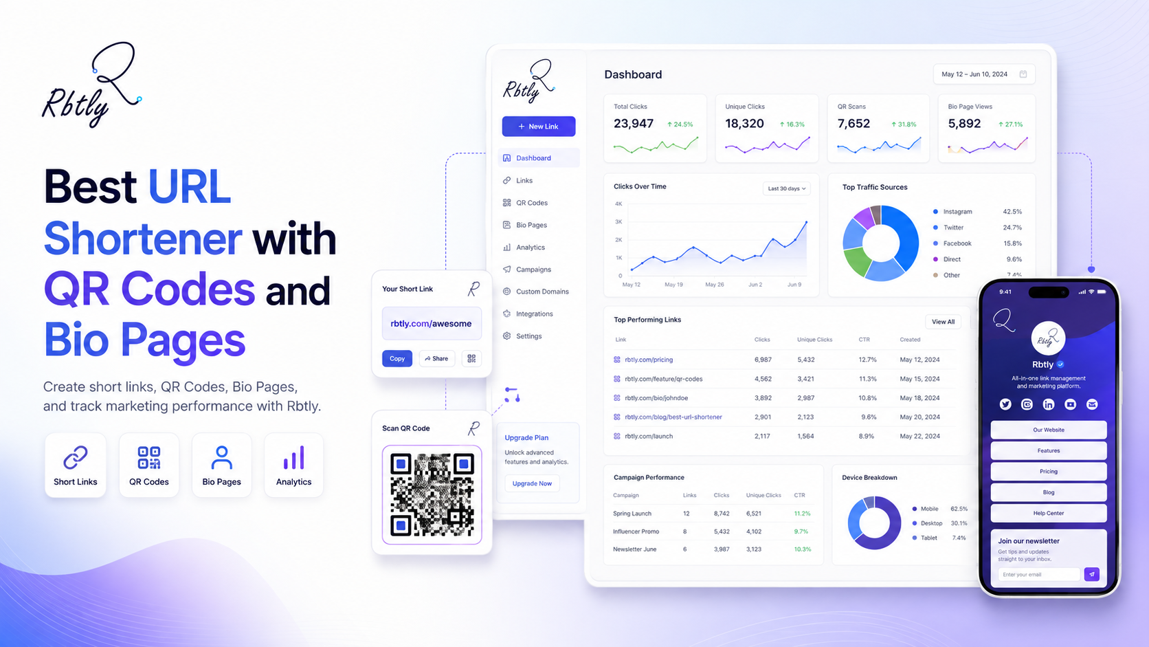 Best URL Shortener with QR Codes and Bio Pages: 7 Powerful Reasons to Use One Platform